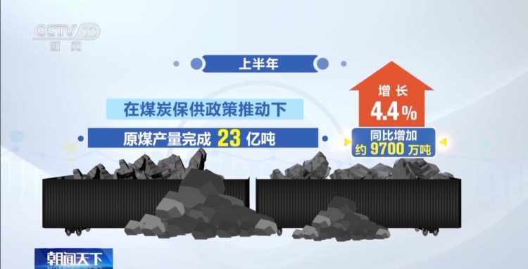 中国煤炭工业协会：上半年煤炭供应大幅增加 存煤维持高位