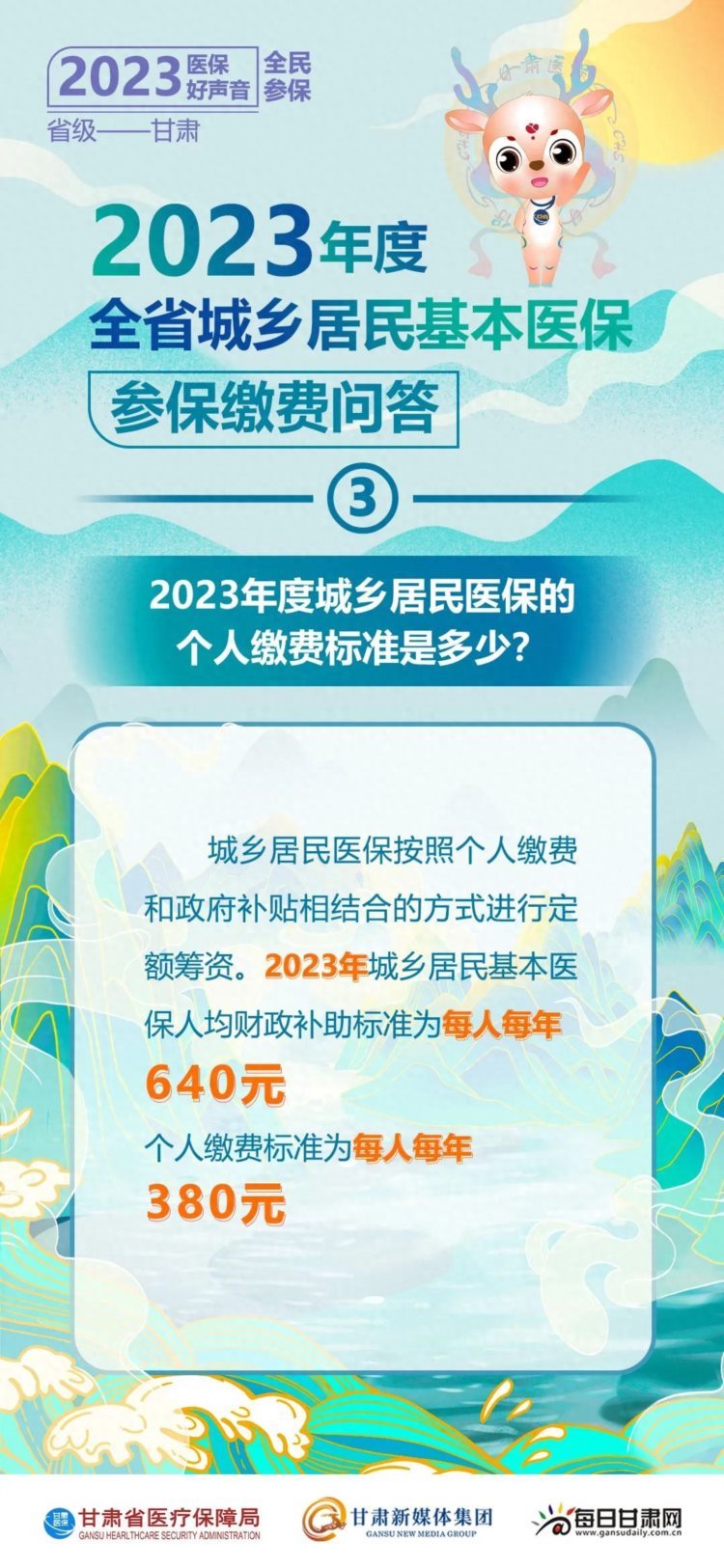 2023年度甘肃省城乡居民基本医保参保缴费问答