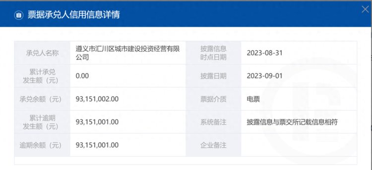 上海票据交易所披露，贵州多家企业商票持续逾期被公示