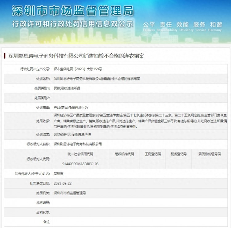 深圳影恩诗电子商务科技有限公司销售抽检不合格的连衣裙案