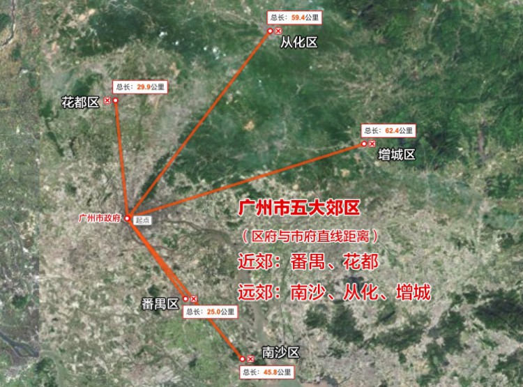 广州市五大郊区离市区到底有多远？